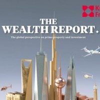 The Wealth Report 2019 | KF Map – Digital Map for Property and Infrastructure in Indonesia