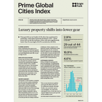 Prime Global Cities Index Q3 2024 | KF Map – Digital Map for Property and Infrastructure in Indonesia