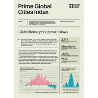 Prime Global Cities Index Q2 2024 | KF Map – Digital Map for Property and Infrastructure in Indonesia