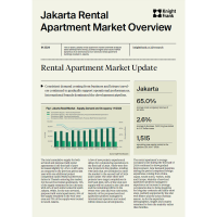 Jakarta Rental Apartment Market Overview 1H 2024 | KF Map – Digital Map for Property and Infrastructure in Indonesia