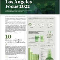 Los Angeles Focus Report 2022 | KF Map – Digital Map for Property and Infrastructure in Indonesia