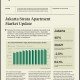 Jakarta Strata Condominium Market Overview H2 2022 | KF Map – Digital Map for Property and Infrastructure in Indonesia