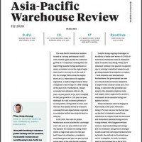 Asia Pacific Warehouse Review H2 2020 | KF Map – Digital Map for Property and Infrastructure in Indonesia