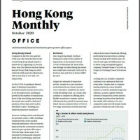 Hong Kong Monthly October 2020 | KF Map – Digital Map for Property and Infrastructure in Indonesia