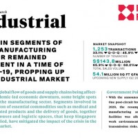 Singapore Industrial Market Q2 2020 | KF Map – Digital Map for Property and Infrastructure in Indonesia