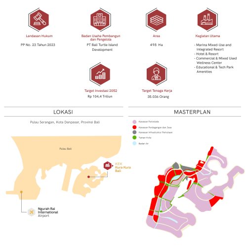 KEK Kura Kura Bali, Special Economic Zone (SEZ), Bali Turtle Island Development | We provide Indonesia infrastructure map on various property sectors and data. Access property listings, infrastructure developments, news, and valuable transaction data for informed decisions.