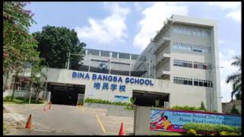 Bina Bangsa Secondary School, Private School | We provide Indonesia infrastructure map on various property sectors and data. Access property listings, infrastructure developments, news, and valuable transaction data for informed decisions.