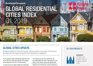 Global Residential Cities Index Q1 2019 | KF Map – Digital Map for Property and Infrastructure in Indonesia