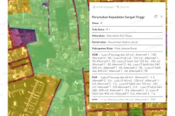 Knight Frank | Commercial Land, Taman Ratu West Jakarta | Commercial Land, Taman Ratu, West Jakarta (thumbnail)