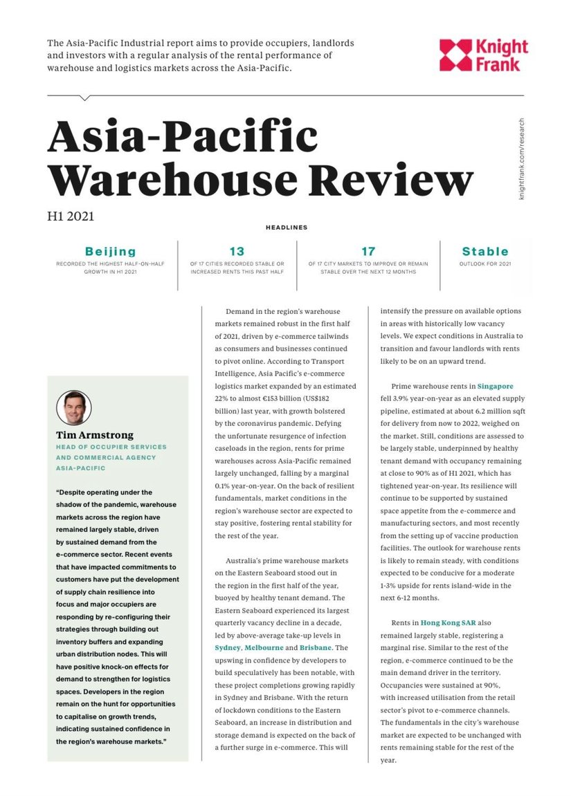 Asia-Pacific Warehouse Review for H1 2021 | KF Map – Digital Map for Property and Infrastructure in Indonesia