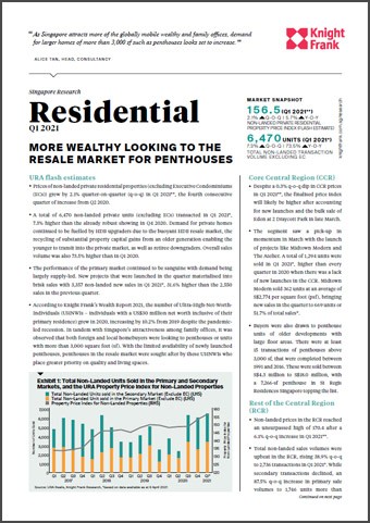 Singapore Residential Market Update Q1 2021 | KF Map – Digital Map for Property and Infrastructure in Indonesia