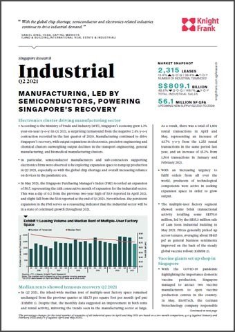 Singapore Industrial Market Update Q2 2021 | KF Map – Digital Map for Property and Infrastructure in Indonesia