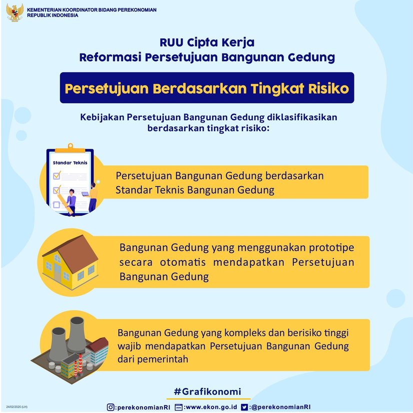 Persyaratan Memperoleh PBG Sebagai Pengganti IMB | KF Map – Digital Map for Property and Infrastructure in Indonesia